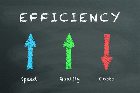 5 Ways Universal Labeling Systems Boost Efficiency