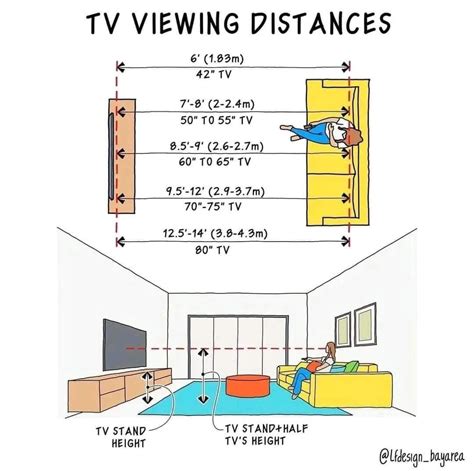 5 Ways Universal Tv Feet Can Improve Viewing Experience