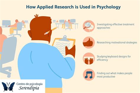 5 Ways University Of Richmond Applies Psychology