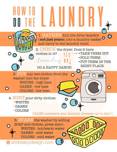 5 Ways Ur Students Do Laundry