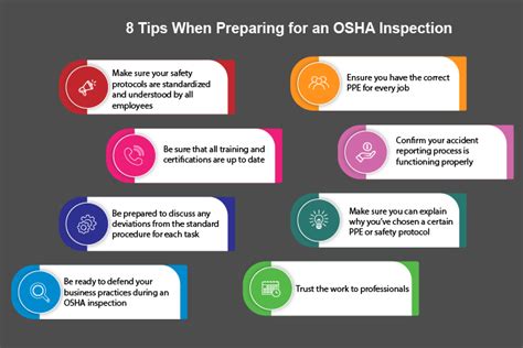 5 Ways Uta Prepares You For Osha Compliance