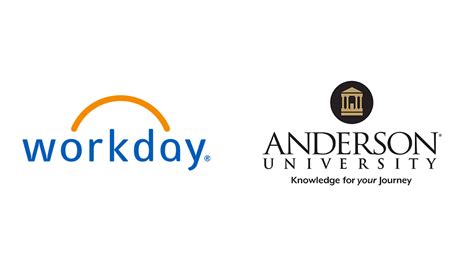 5 Ways Workday Impacts Anderson University Students