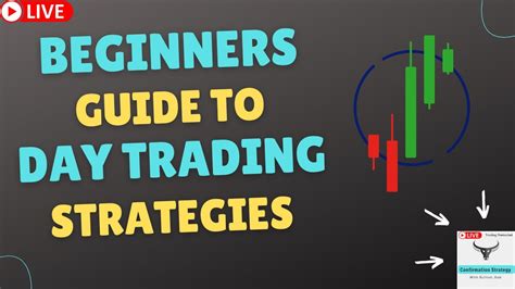 7 Proven Day Trading Strategies For Beginners