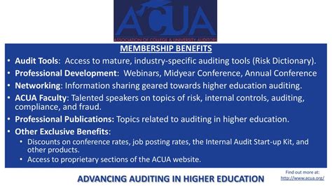 7 Ways Acua Enhances Higher Education Auditing