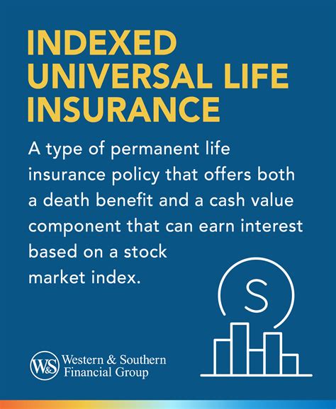 7 Ways Indexed Universal Life Insurance Works