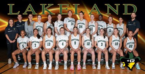 7 Ways Lakeland University Dominates Womens Basketball