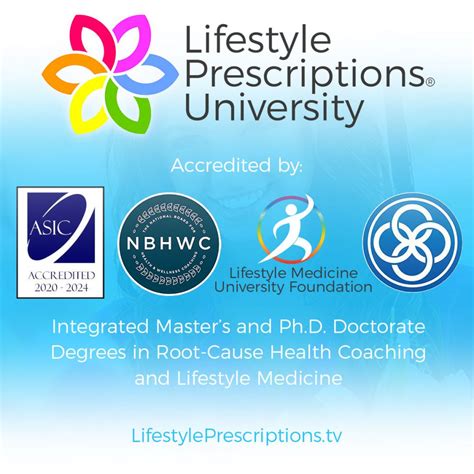 7 Ways Lifestyle Prescriptions University Changes Lives