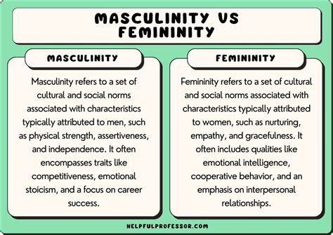 7 Ways To Master Masculinity At Manhood University