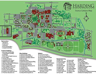 7 Ways To Stream Harding University Online