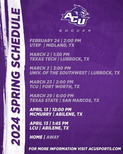 Acu Spring Break 2024: Top 5 Things To Know