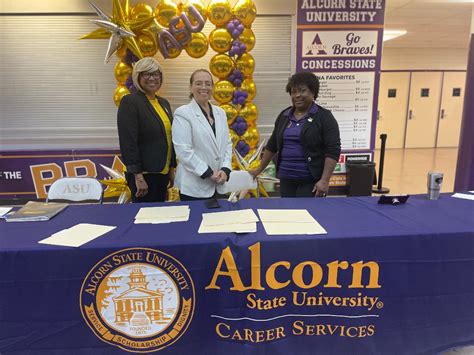 Alcorn State University Careers And Job Opportunities Available