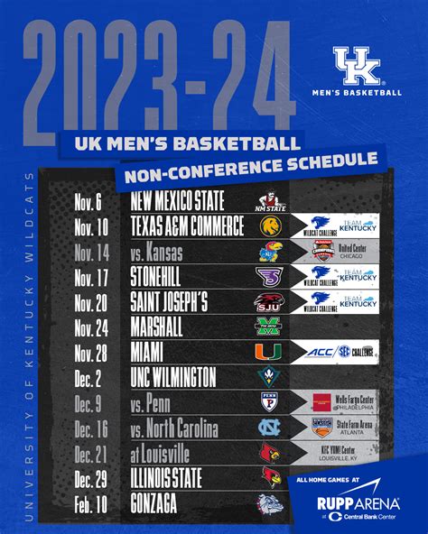 Anderson University Womens Basketball Schedule 2023