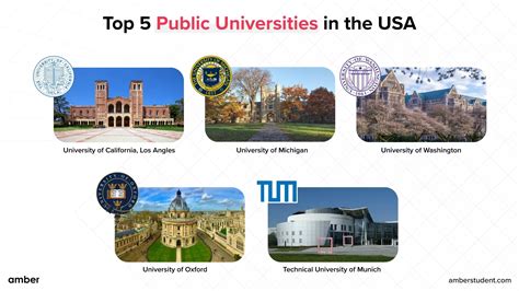 Apply Now: Top Private University Enrollment Opportunities Open