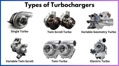 Are Turbochargers Universal For All Vehicle Engines