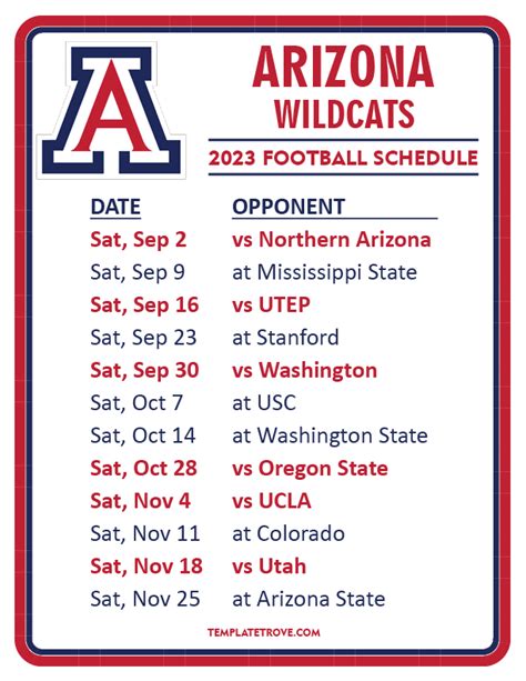 Arizona Wildcats Baseball Schedule 2023