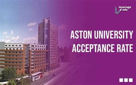 Aston University Acceptance Rate: What Are Your Chances