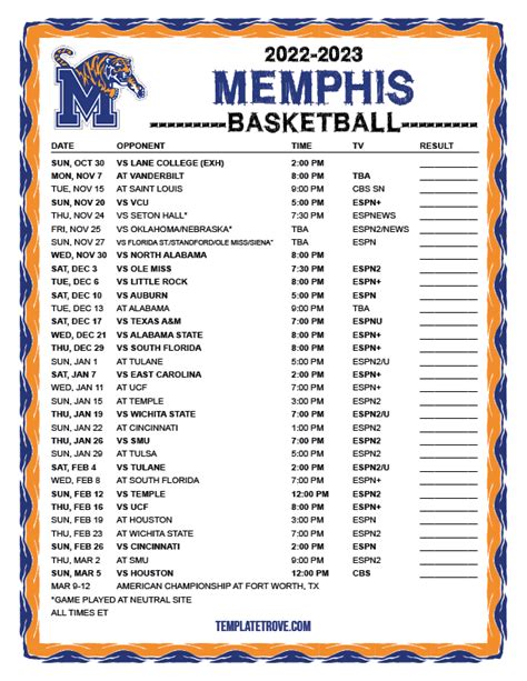 Auburn University Womens Softball Schedule