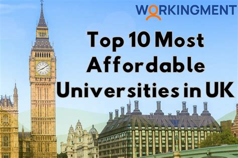 Australias 10 Most Affordable Universities