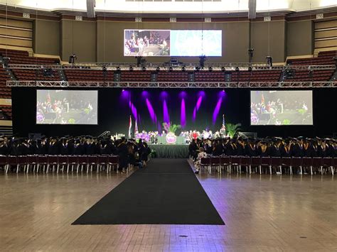 Avila University Graduation 2024: Celebrating New Beginnings