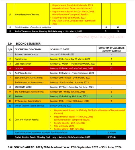 Barry University Academic Calendar: Key Dates And Deadlines