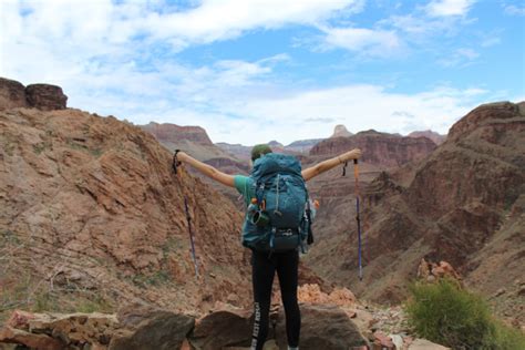 Baylor University Backpack: Essential Gear For Students