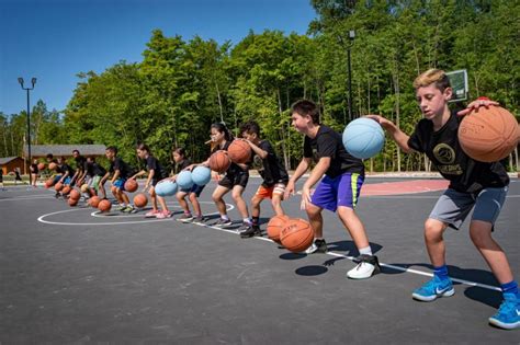 Baylor University Basketball Camp: Empowering Young Hoop Dreams