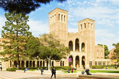 Best Private Universities In California For Higher Education