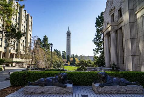 Best Universities In California