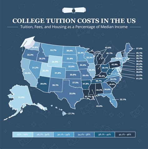 Breaking Down Furman Universitys Out-Of-State Tuition Costs