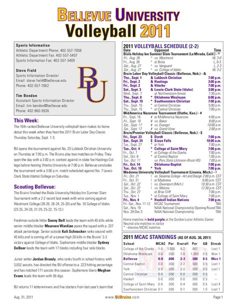 Bruin Volleyball Schedule Bellevue University 

(If No Suitable Title Can Be Generated, Please Let Me Know, I Will Output Skip)