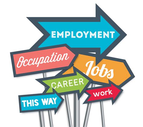 Bryan University Employment Opportunities And Career Services