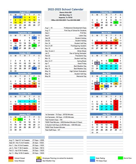 Buena Vista University Academic Calendar Essentials