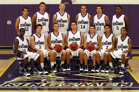 California Lutheran University Kingsmen Basketball Team Overview