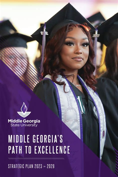 Careers At Middle Georgia State University: Pathways To Success