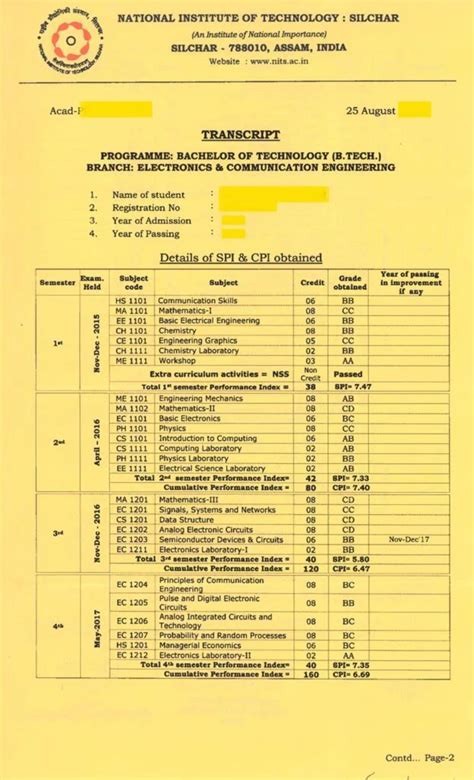 Ccu Transcript Guide: Ordering And Understanding