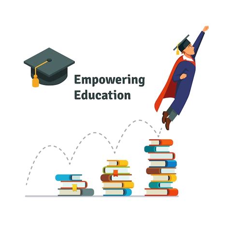 Champion University: Empowering Excellence In Education