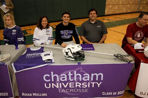 Chatham University Lacrosse Team And Program Overview