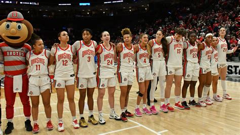 Chicago State University Womens Basketball Team Profile