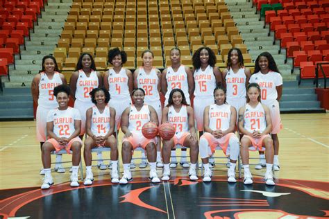 Claflin University Womens Basketball Team Overview