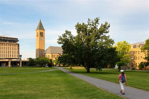 Cornell University Ranking: A Prestigious Ivy League Position