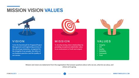 Creighton Universitys Mission: 3 Key Values