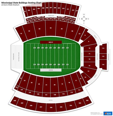 Davis Wade Stadium Seating Chart Guide