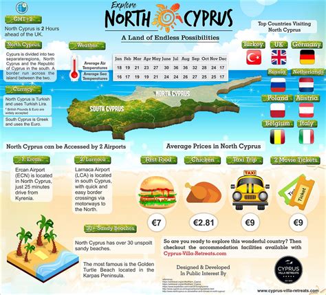 Discover Universal Cyprus: An Island Of Endless Possibilities