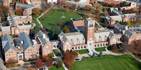 Discovering Knowledge At John Carroll University Library