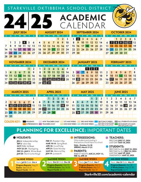 Doane University Academic Calendar Key Dates