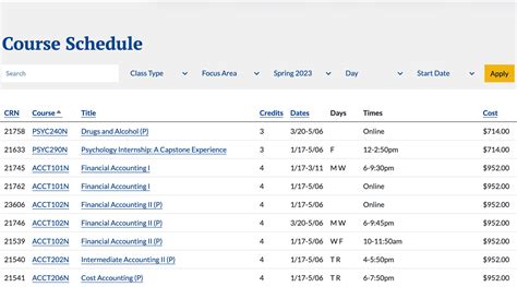 Explore La Sierra Universitys Course Schedule Effortlessly