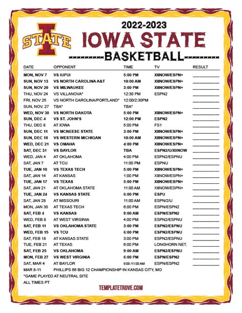 Ferris State University Womens Basketball Schedule