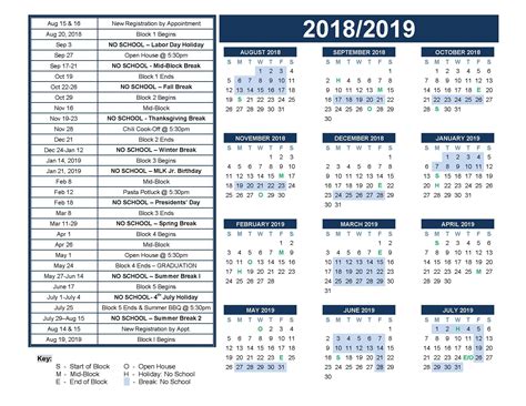 Fhsu Academic Calendar: 5 Key Dates To Know