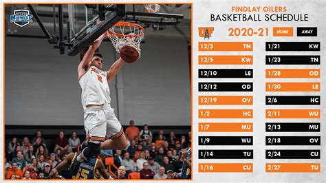 Findlay Oilers Basketball Schedule And Score Updates