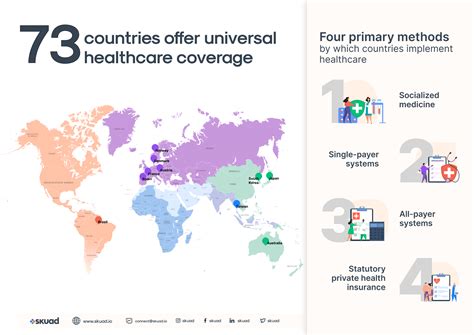 Fletcher Explores Universal Healthcare Options And Benefits